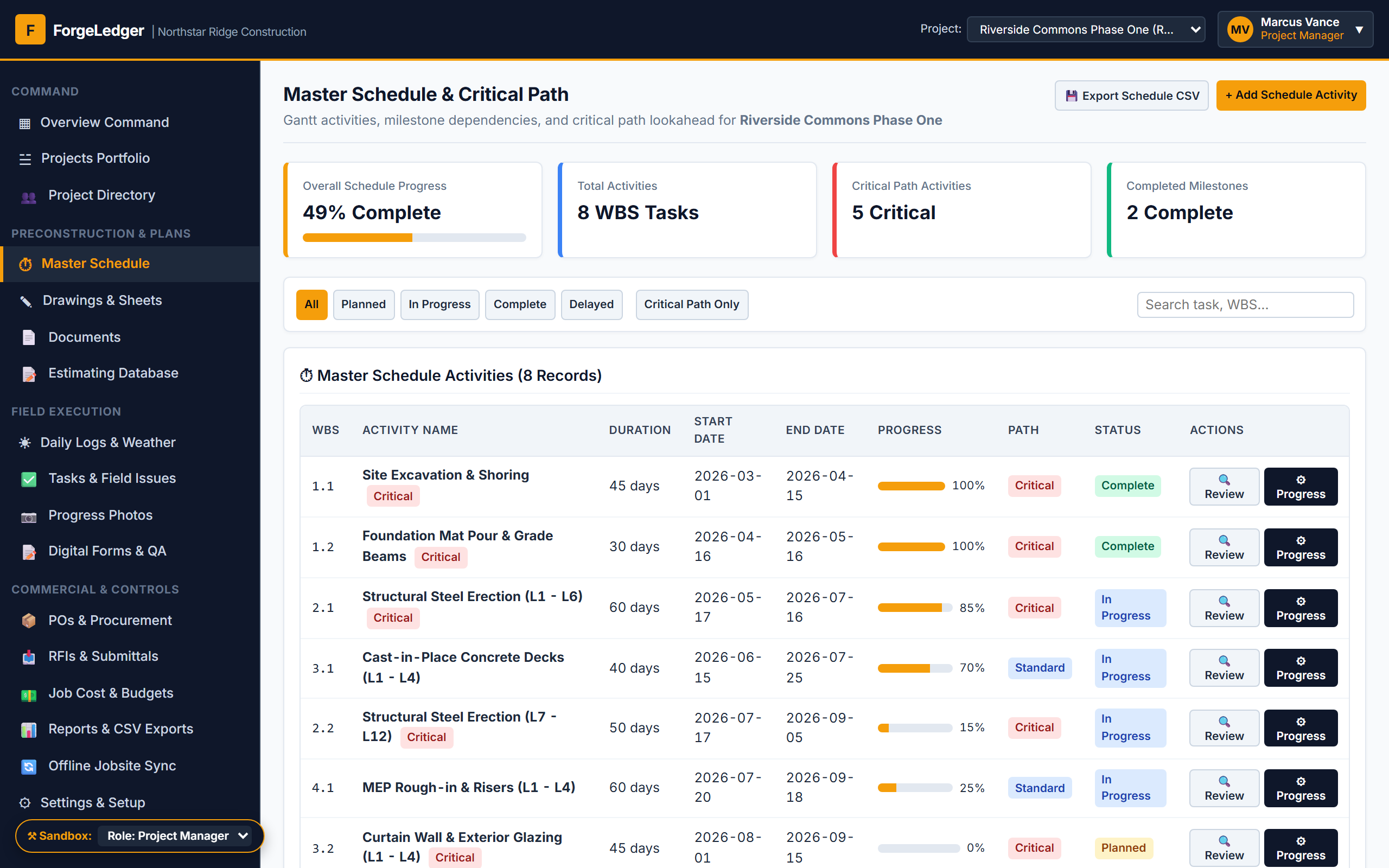 The richest data model, after repair — live demo