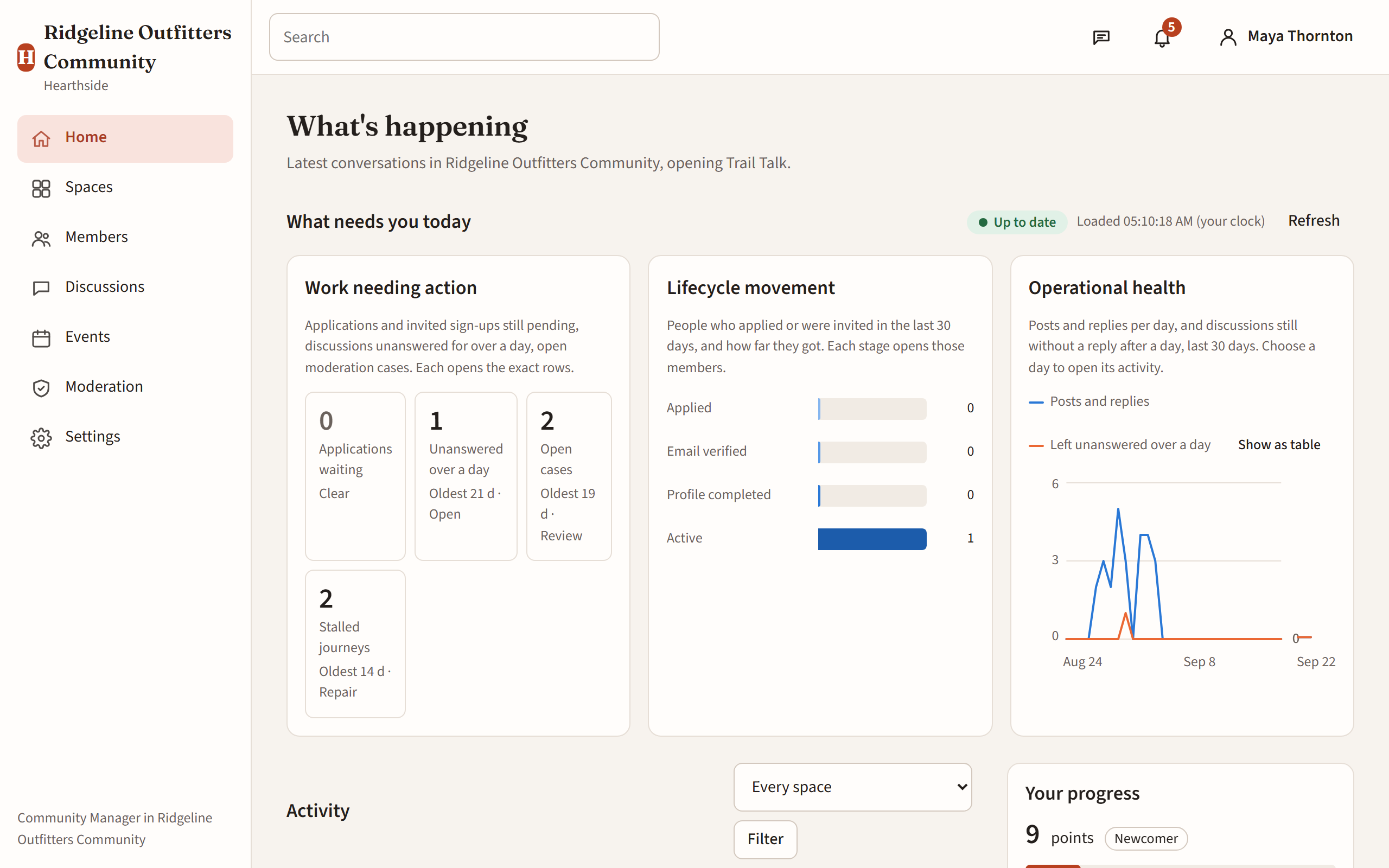 A directory that never hands out an address — live demo